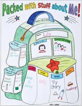 161997 - Excelligence Ready-to-decorate Packed With Stuff About Me Posters