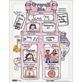 162005 - Excelligence Ready-to-decorate Overall Me Posters 24
