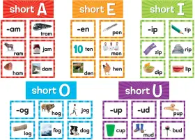 Tcr20850 Teacher Created Resources Pocket Chart Cards Medium Multicolor Short Vowels 205