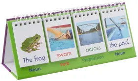 Jl265 Usa Sentence Flips Double-sided Flip Stand Ages 4-6 Vocabulary And Grammar K-1