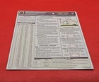 Electrical Residential Rough-in 2020 Quick Card By Builders Book New 2021 Irc Brand. Price: $10.80.