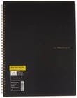 Maruman Mnemosyne Notebook 11.69 X 8.66 Inches (A4), 5MM Dot Grid, 70 Sheets ... New. Price: $27.11.
