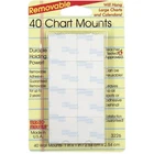 Magic Removable Chart Mounts, X 1", Pack Of 40 (MIL3226) White New. Price: $18.17.