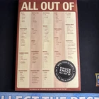 Knock All Out Of Grocery List Note Pad, 6 9" (pink) W/magnetic Sealed New. Price: $8.00.
