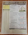 Electrical Residential Rough-in 2020 Nec & 2018 Irc Quick Card By Builders Book Like. Price: $8.95.