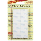 Magic Removable Chart Mounts, X 1", Pack Of 40 (MIL3226) New. Price: $15.28.