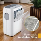Whirlpool WHAD501DW 50-PINT Portable Dehumidifier, White Used. Price: $220.00.