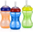 Nuby No-spill Sippy With Flex Straw (3-PACK) 10-OUNCE Bottles Cups New. Price: $11.89.