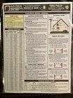 Electrical Residential Rough-in 2020 Nec & 2018 Irc Quick Card By Builders Book Brand. Price: $9.99.
