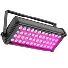 Uking Rgb Wall Wash 48LED Dmx Stage Bar Dj Beam Lighting Disco Party Us New. Price: $54.59.