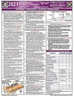 2021 International Mechanical Code (imc) Quick-card By Builders Book Brand. Price: $16.99.